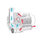soplador-centrifugo-linea-td-3