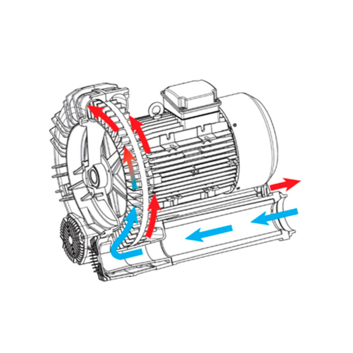 soplador-centrifugo-md-3}