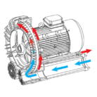 esquema-blower-fpz-md